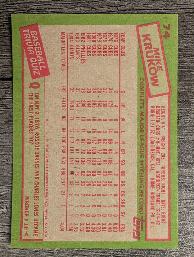 1985 Topps #74 Mike Krukow