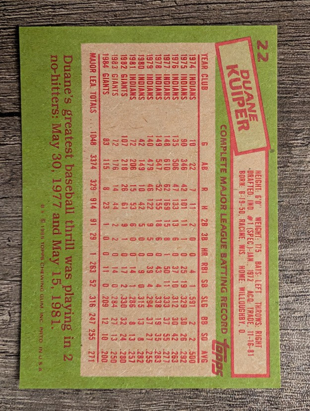 1985 Topps #22 Duane Kuiper