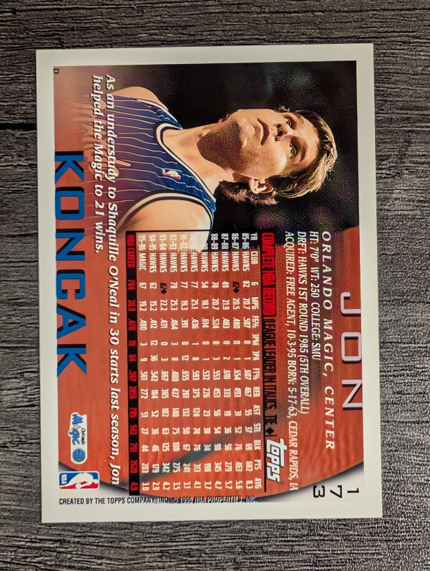 1996-97 Topps #173 Jon Koncak