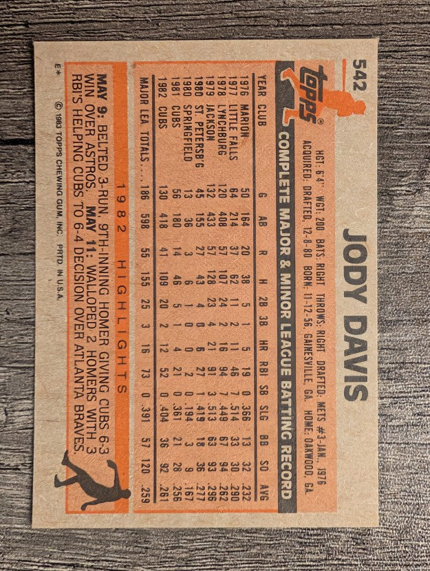1983 Topps #542 Jody Davis