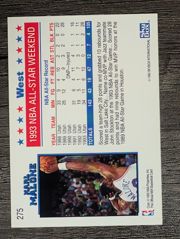 1993-94 Hoops #275 Karl Malone AS (NM)