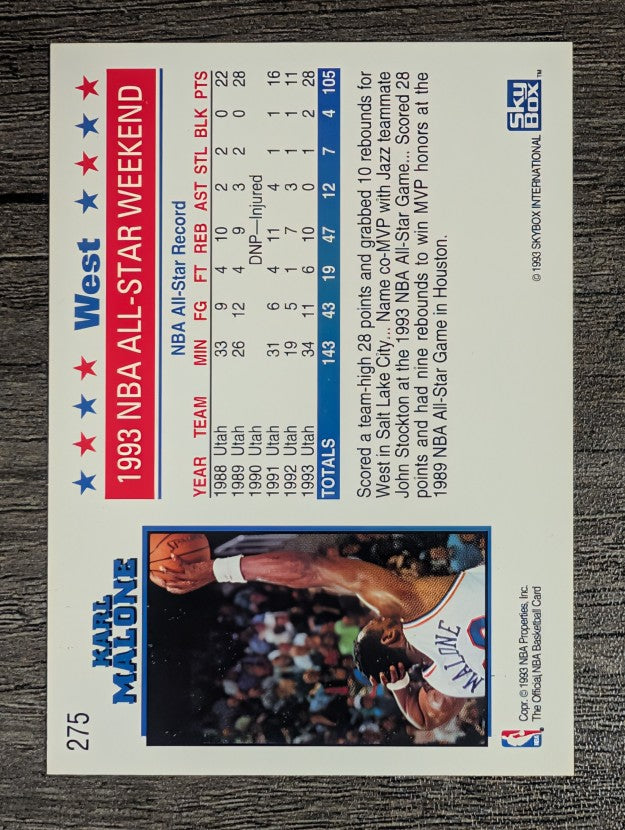1993-94 Hoops #275 Karl Malone AS (NM)