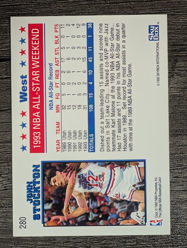 1993-94 Hoops #280 John Stockton AS