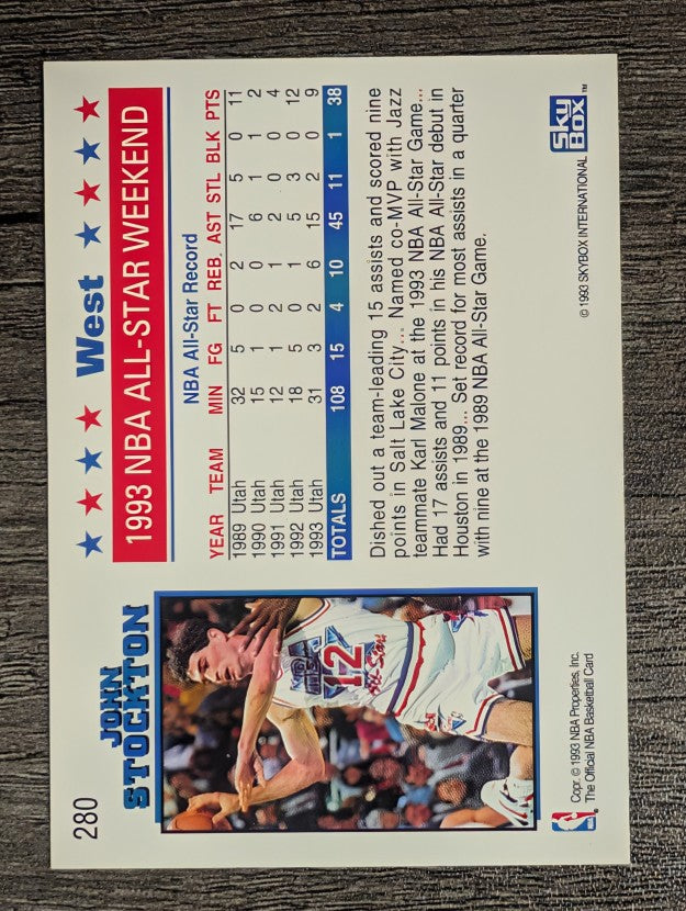 1993-94 Hoops #280 John Stockton AS