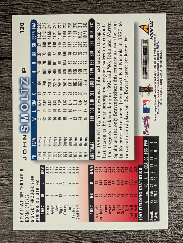 1998 Score #120 John Smoltz