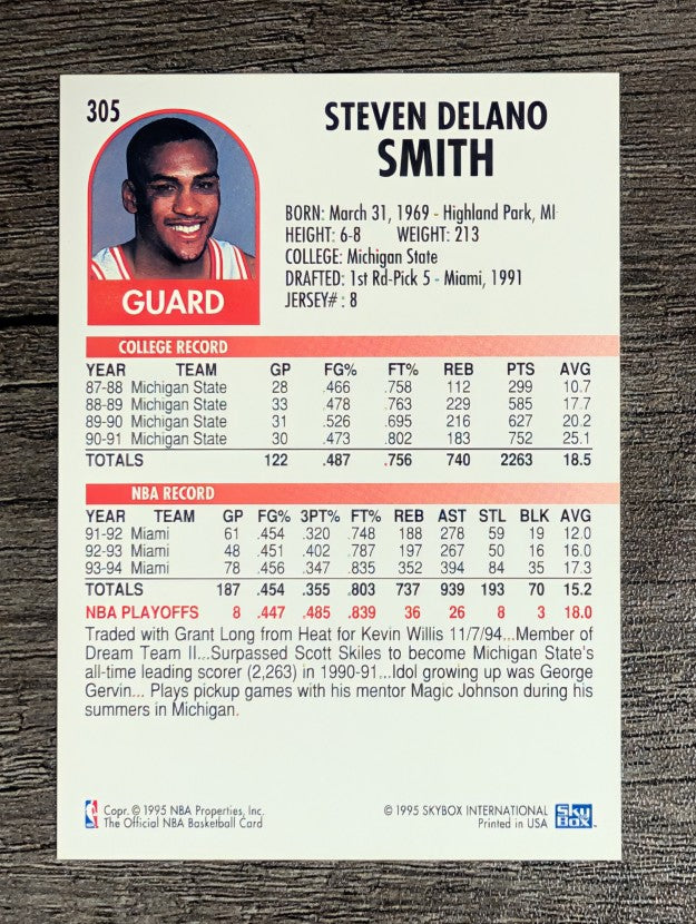 1994-95 Hoops #305 Steve Smith