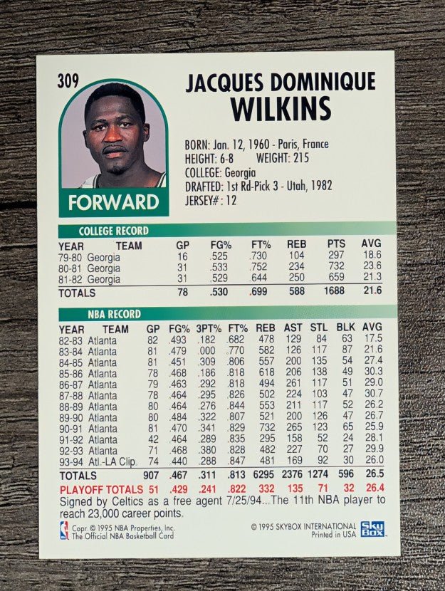 1994-95 Hoops #309 Dominique Wilkins
