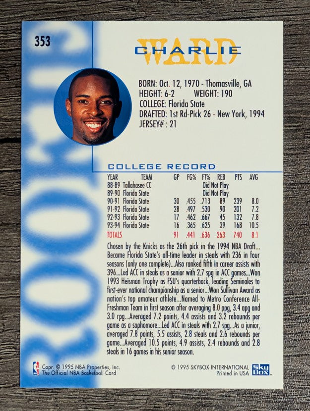 1994-95 Hoops #353 Charlie Ward RC