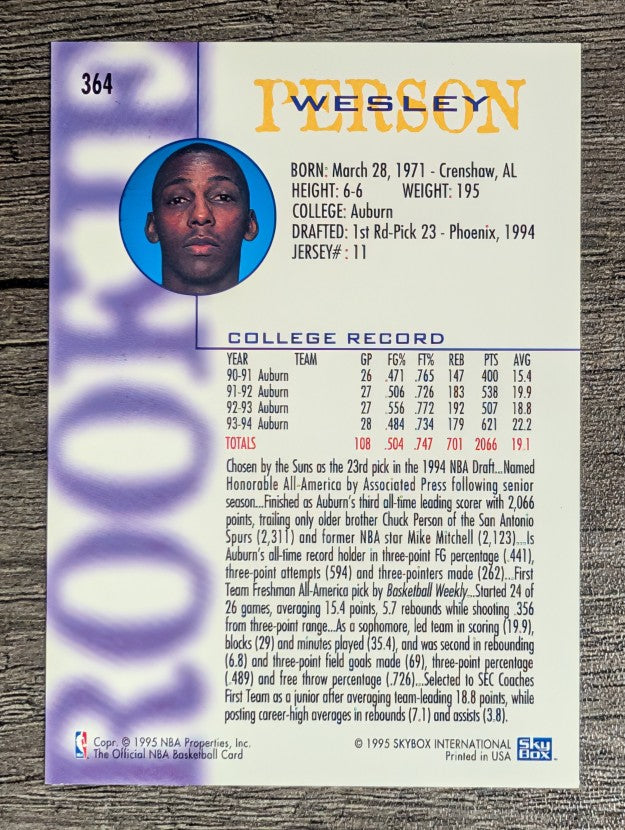 1994-95 Hoops #364 Wesley Person RC