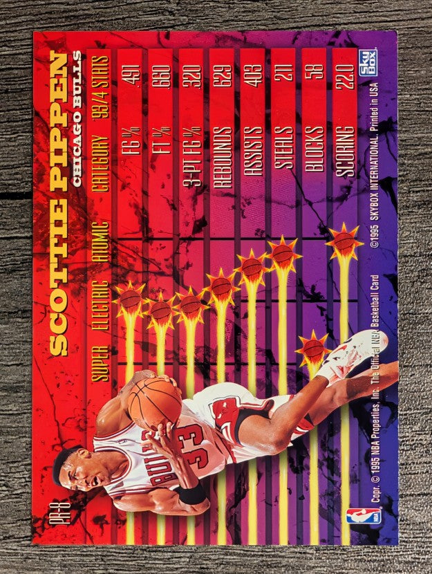 1994-95 Hoops Power Ratings #PR8 Scottie Pippen