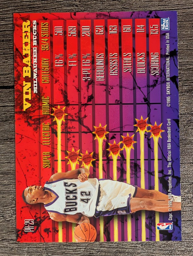 1994-95 Hoops Power Ratings #PR29 Vin Baker