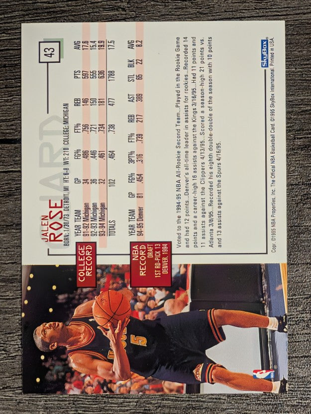 1995-96 Hoops #43 Jalen Rose