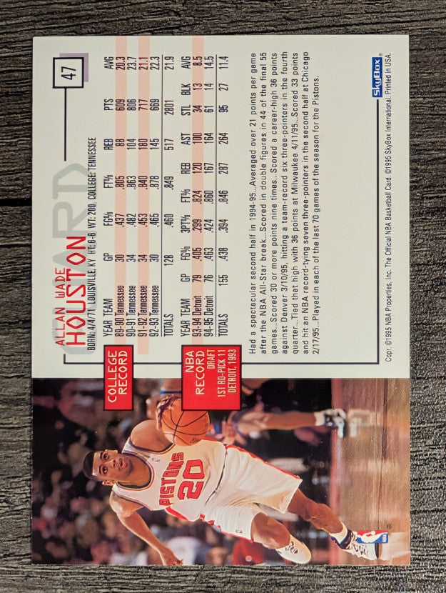 1995-96 Hoops #47 Allan Houston