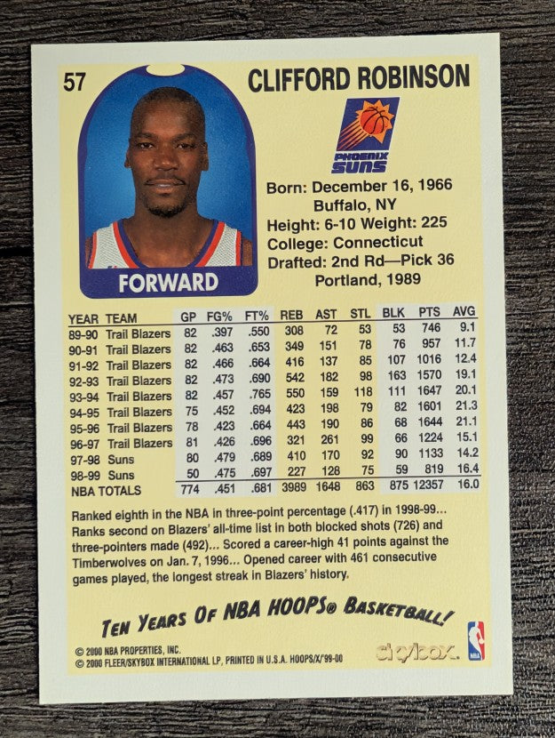 1999-00 Hoops Decade #57 Clifford Robinson