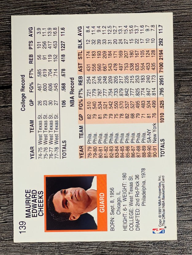 1991-92 Hoops #139 Maurice Cheeks