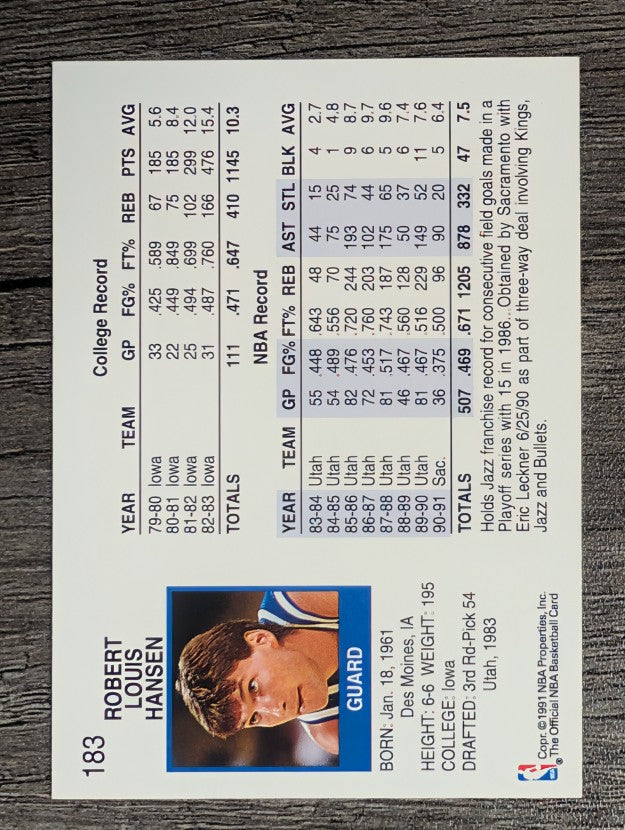 1991-92 Hoops #183 Bobby Hansen