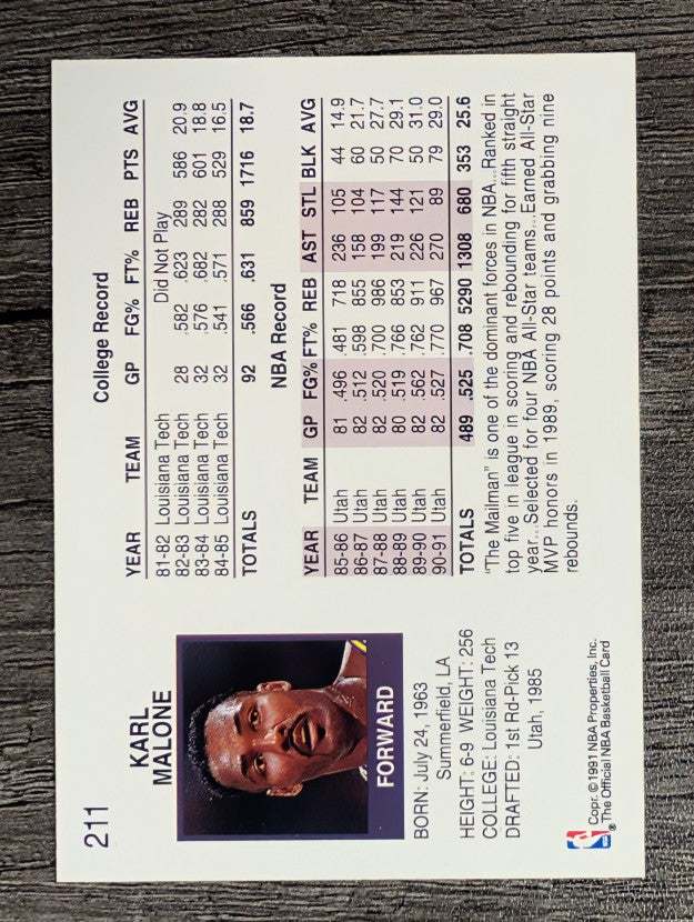 1991-92 Hoops #211 Karl Malone