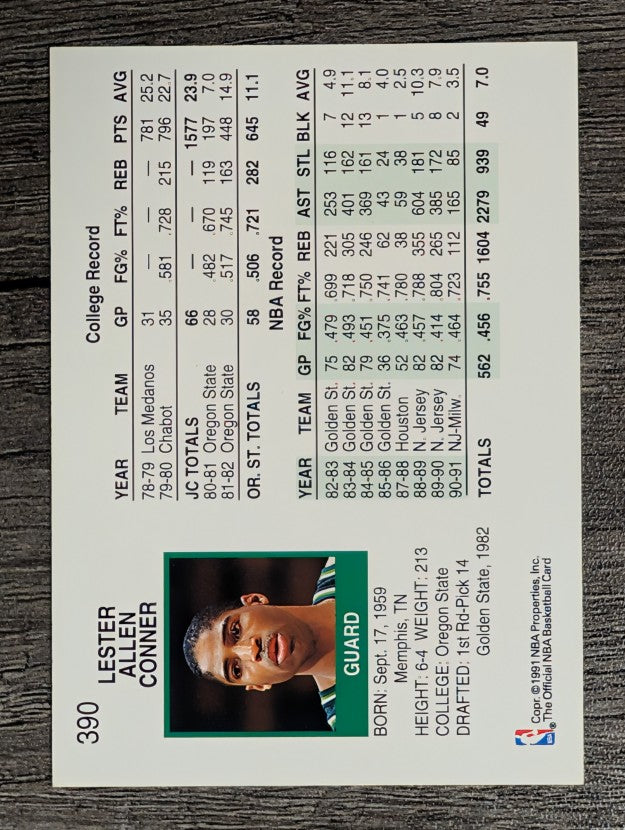 1991-92 Hoops #390 Lester Conner