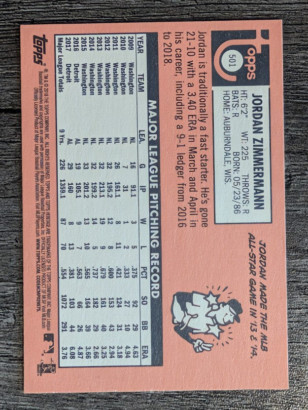 2018 Topps Heritage #501 Jordan Zimmermann