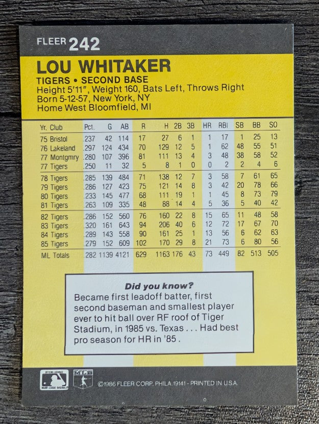 1986 Fleer #242 Lou Whitaker