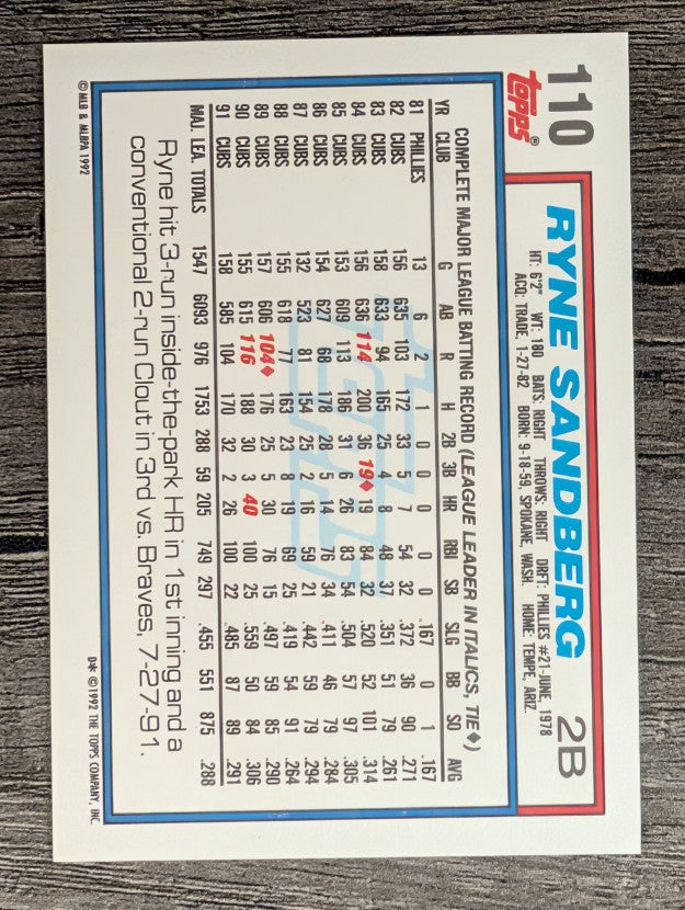 1992 Topps #110 Ryne Sandberg