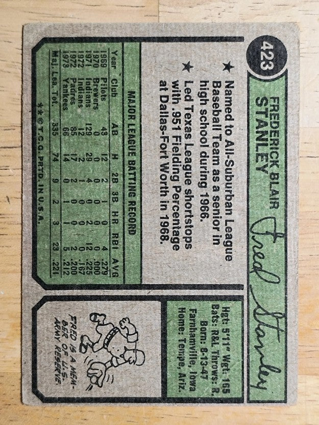 1974 Topps #423 Fred Stanley (POOR)