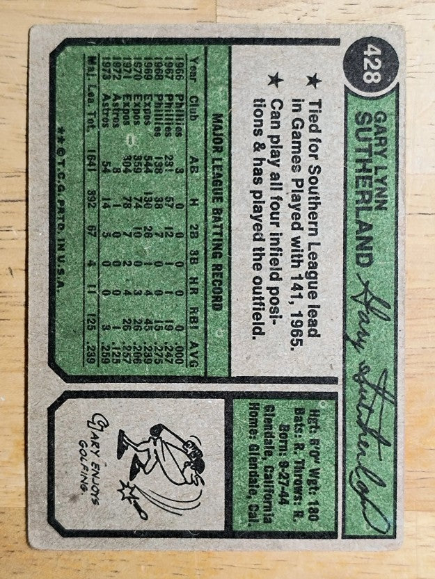 1974 Topps #428 Gary Sutherland (POOR)