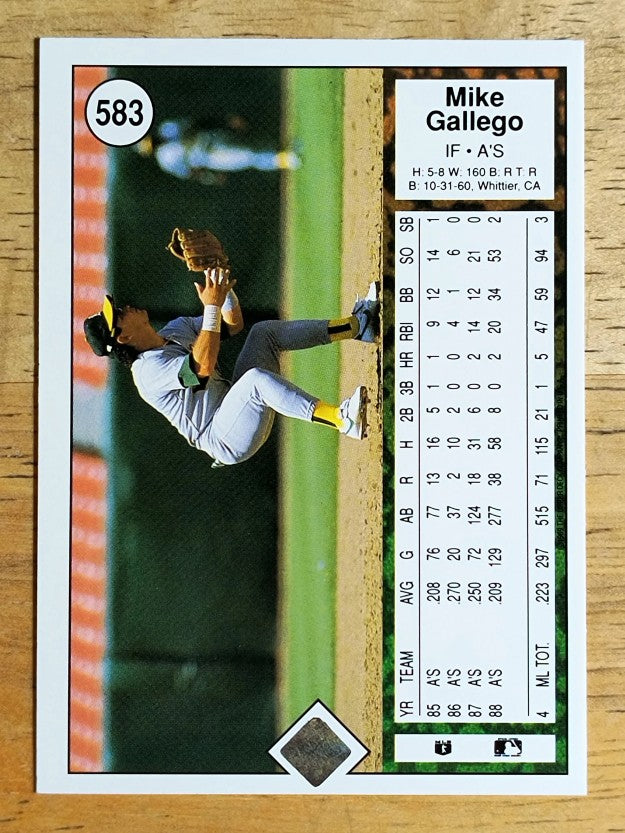 1989 Upper Deck #583B Mike Gallego COR