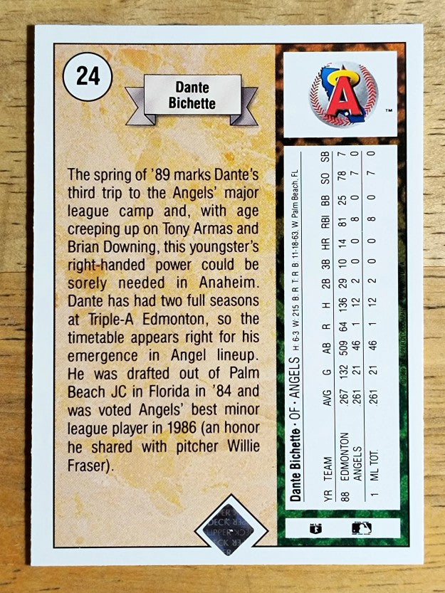1989 Upper Deck #24 Dante Bichette RC