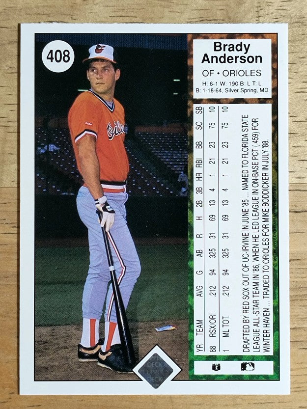1989 Upper Deck #408 Brady Anderson RC