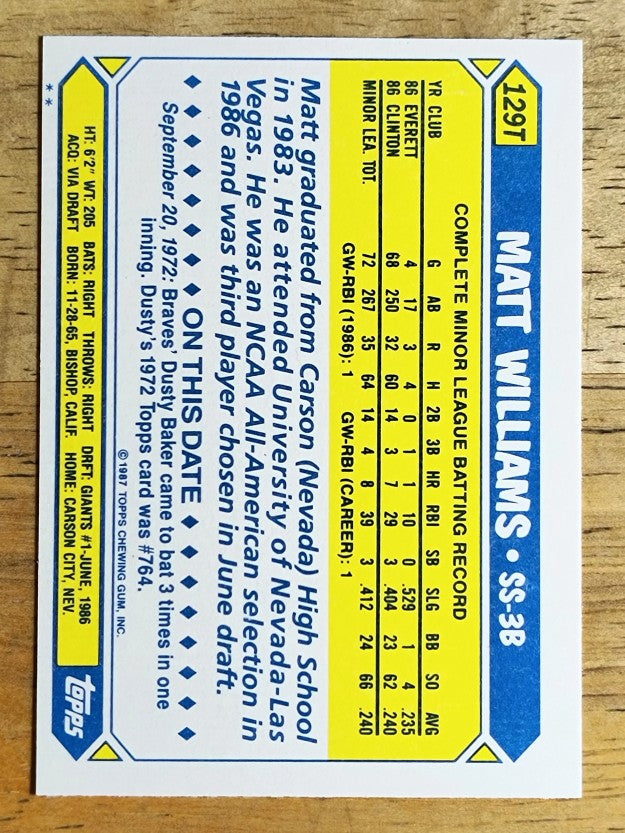 1987 Topps Traded #129T Matt Williams XRC