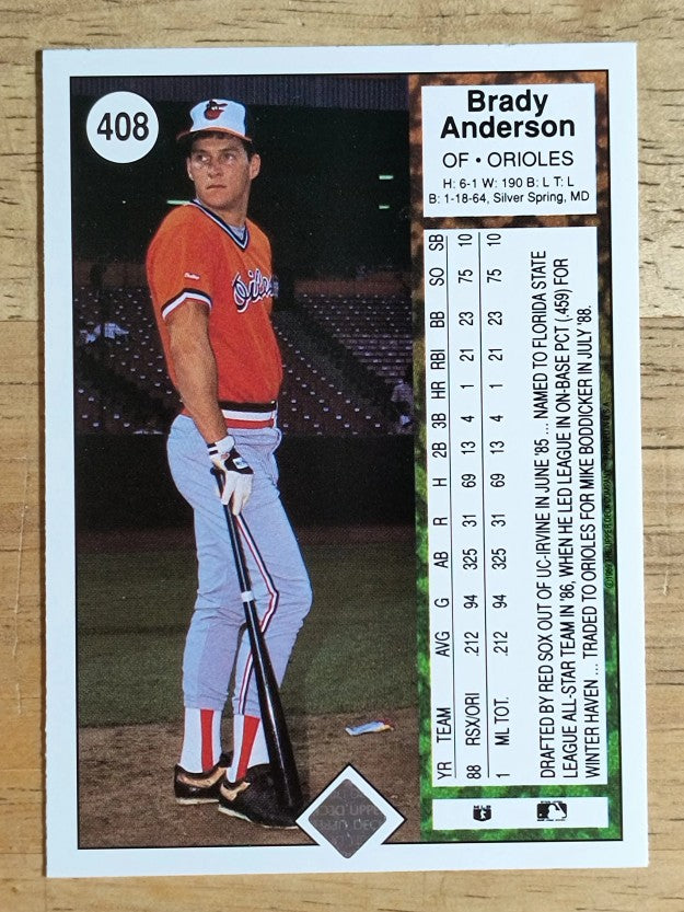 1989 Upper Deck #408 Brady Anderson RC