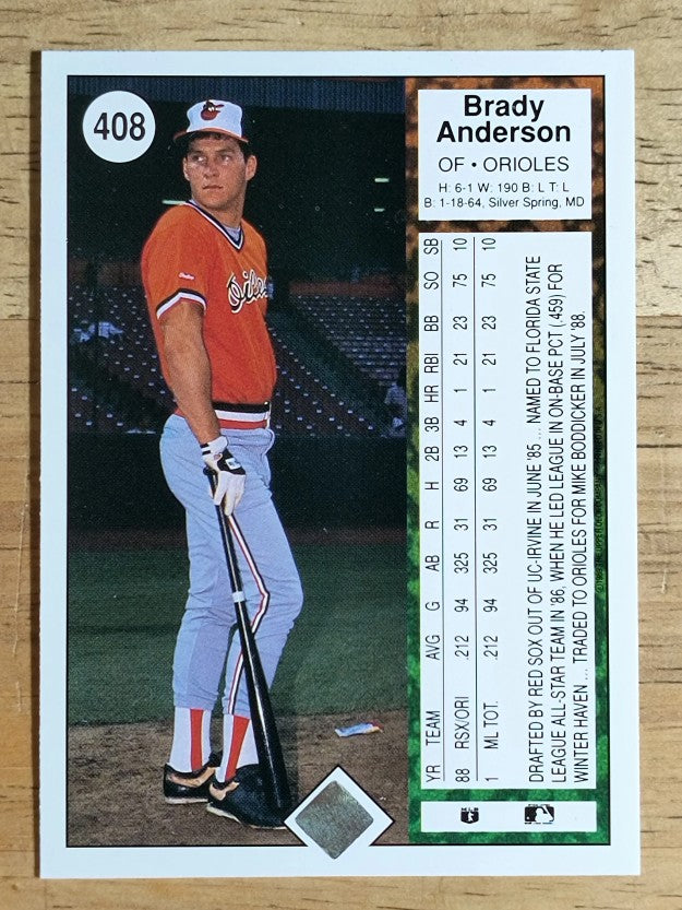 1989 Upper Deck #408 Brady Anderson RC