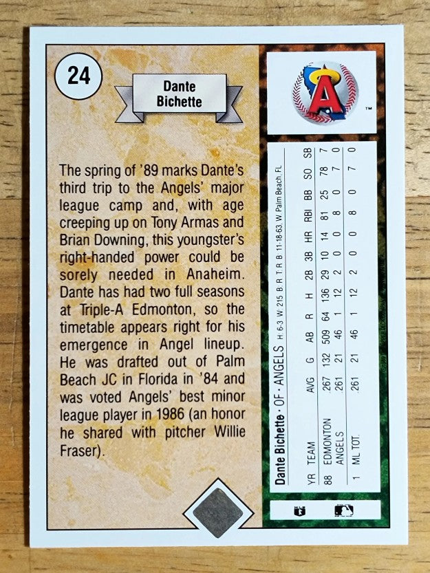 1989 Upper Deck #24 Dante Bichette RC