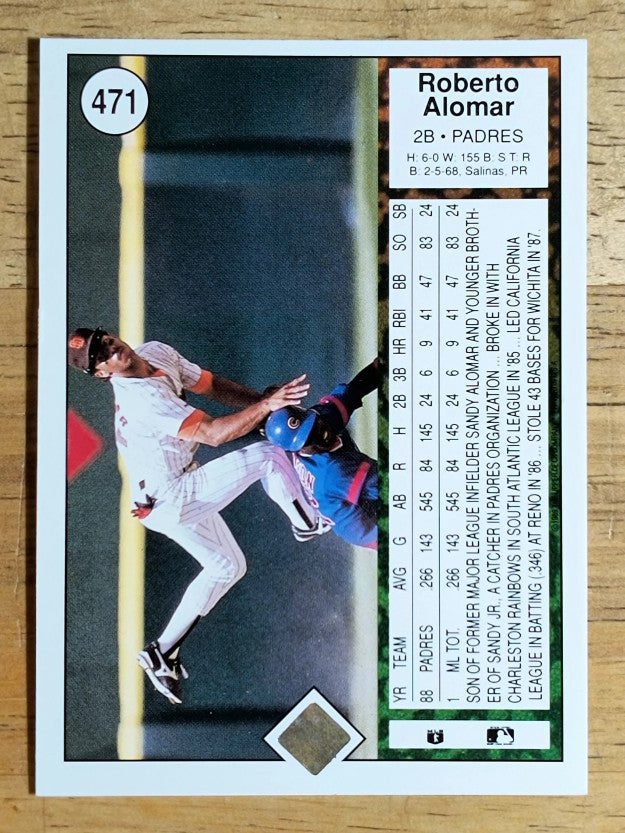 1989 Upper Deck #471 Roberto Alomar