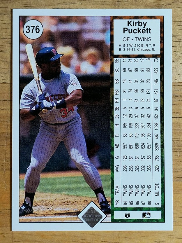 1989 Upper Deck #376 Kirby Puckett/Mark McGwire