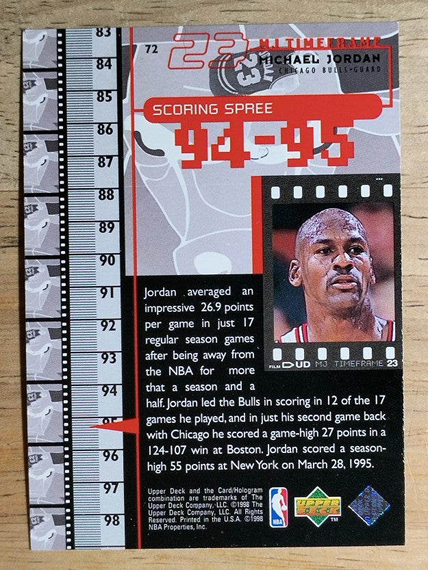 1998 Upper Deck Michael Jordan Living Legend #72 Michael Jordan TF 1994-95