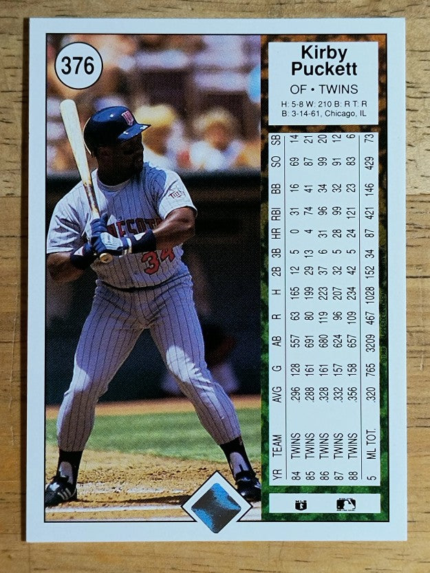 1989 Upper Deck #376 Kirby Puckett/Mark McGwire