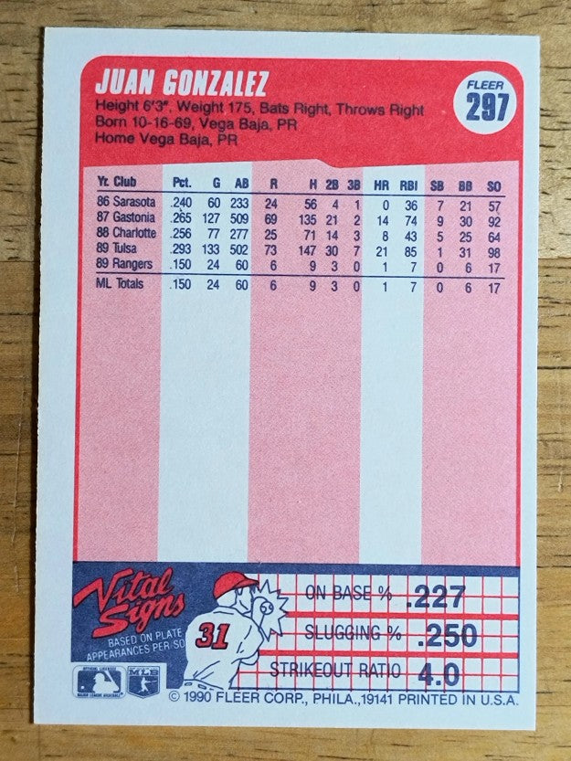 1990 Fleer #297 Juan Gonzalez RC