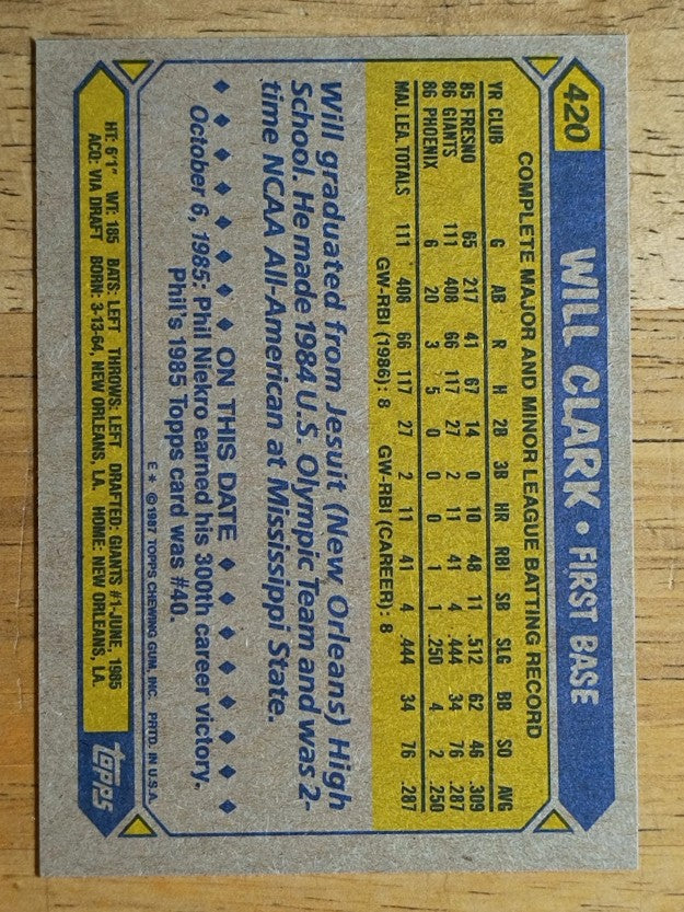 1987 Topps #420 Will Clark RC