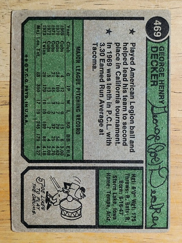 1974 Topps #469 Joe Decker (GOOD)