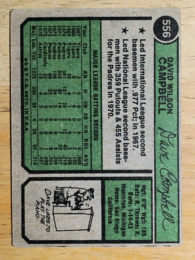 1974 Topps #556 Dave Campbell (GOOD)