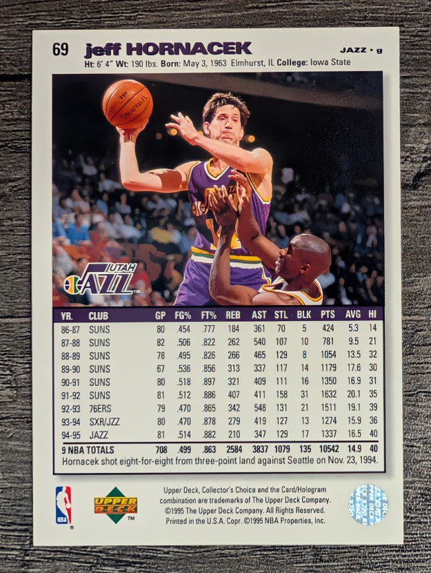 1995-96 Collector's Choice #69 Jeff Hornacek