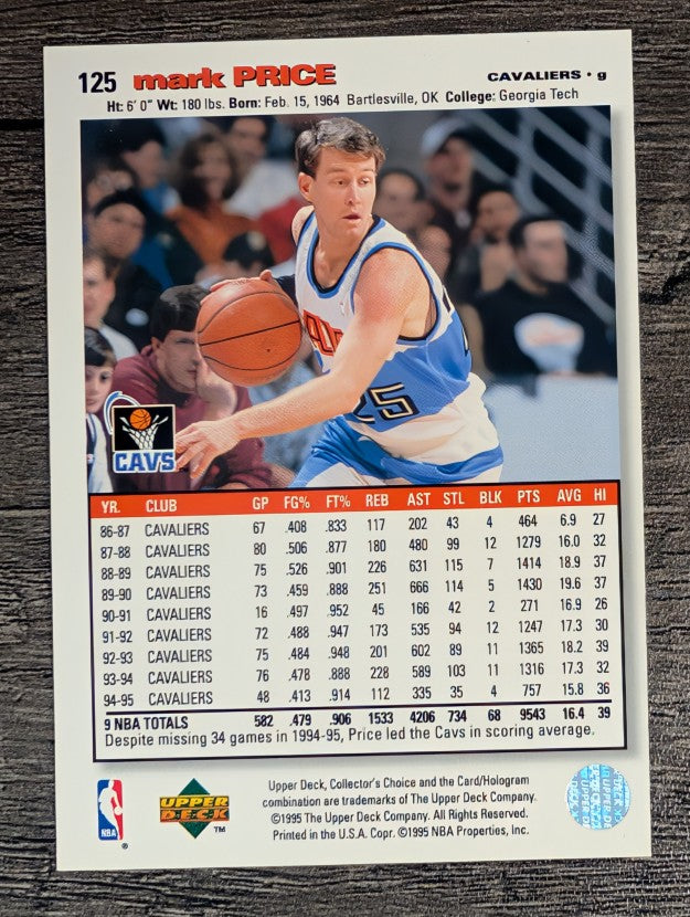 1995-96 Collector's Choice #125 Mark Price