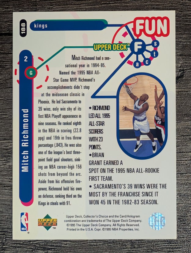 1995-96 Collector's Choice #188 Mitch Richmond FF