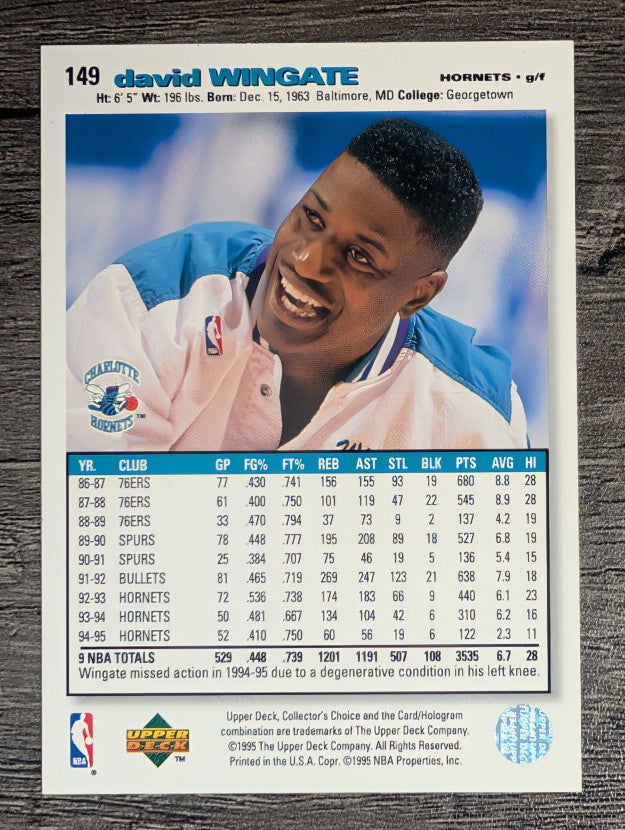 1995-96 Collector's Choice Player's Club #149 David Wingate