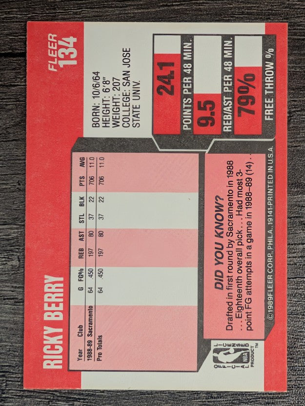 1989-90 Fleer #134 Ricky Berry