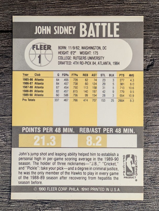 1990-91 Fleer #1 John Battle