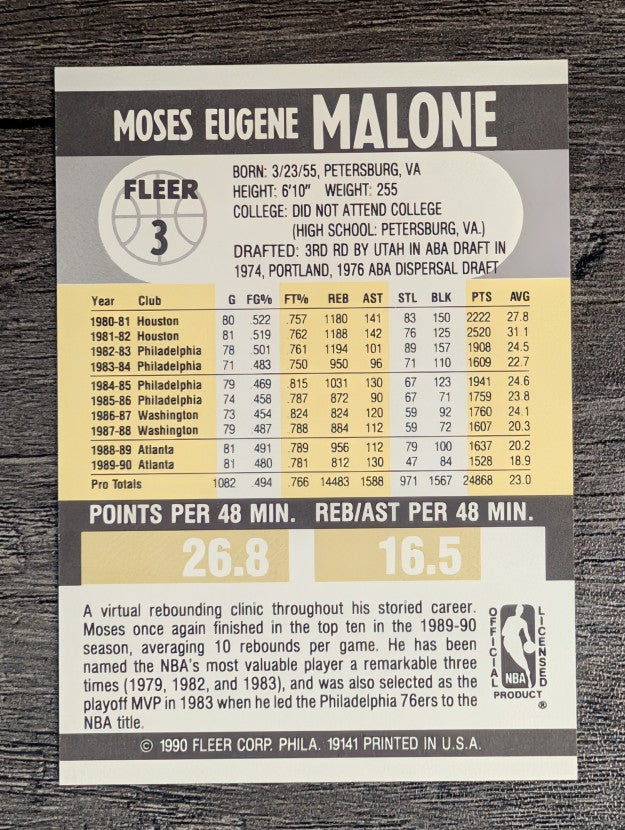 1990-91 Fleer #3 Moses Malone