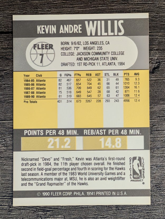 1990-91 Fleer #7 Kevin Willis